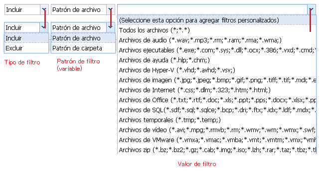 Desplegables de filtros de origen