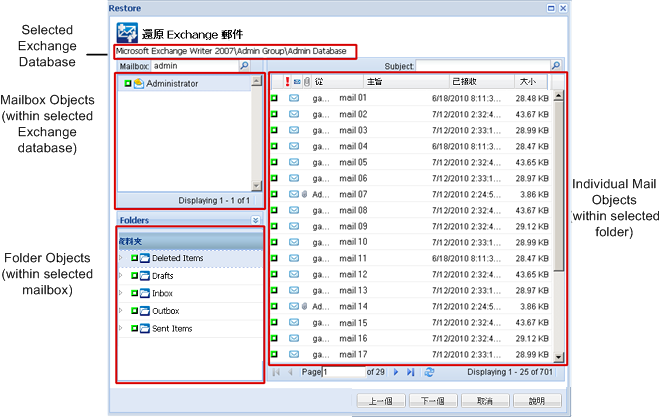 有關欄位相關詳細資料的 [還原 Exchange 郵件] 對話方塊。