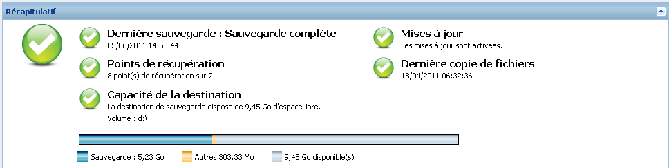 Page d'accueil - Présentation de l'état de la sauvegarde