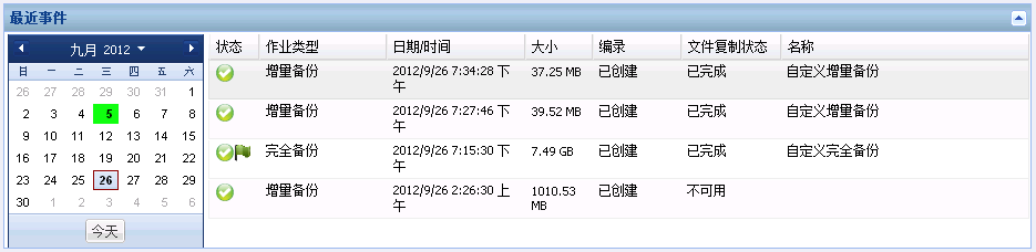 主页 - 备份历史记录摘要