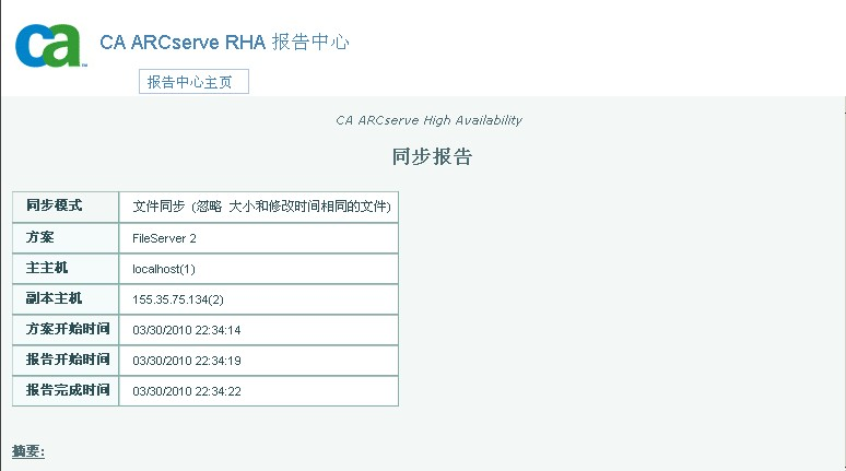 RHA 报告同步页