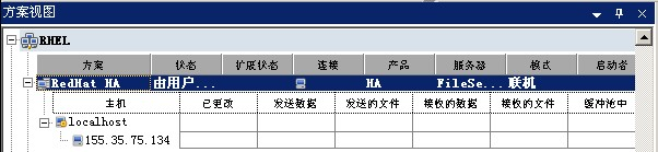 方案视图停止的 Linux HA 方案
