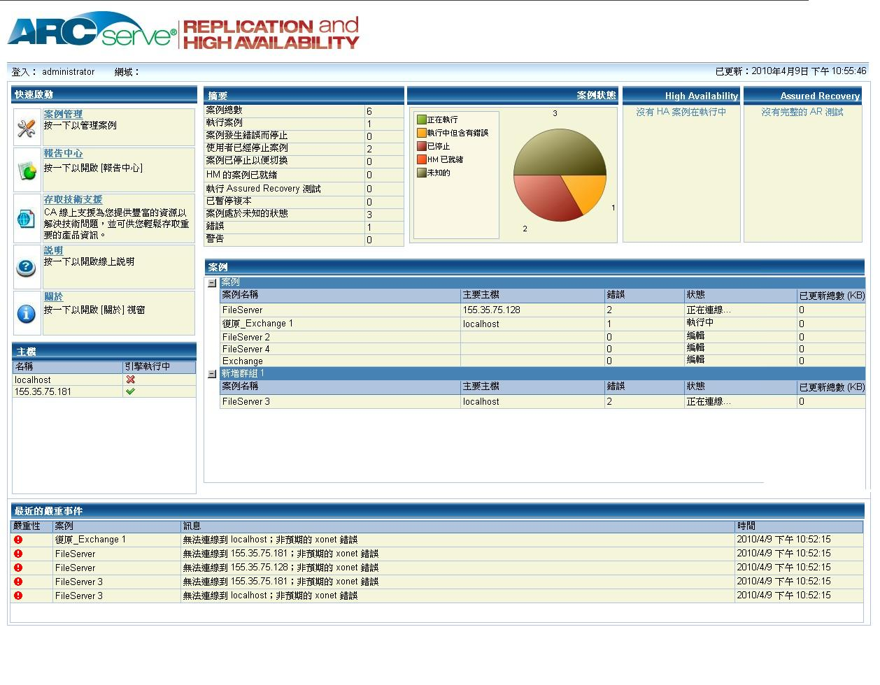 CA ARCserve RHA 概觀頁面