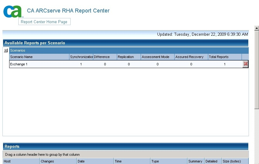 Report Center showing Exchange scenario