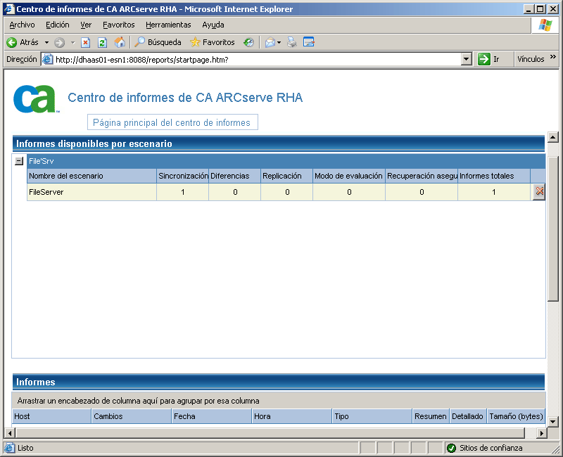Centro de informes que muestra el escenario de Exchange