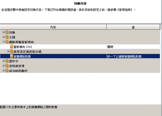 [切換] 內容對話方塊中指定的雲端內容之範例