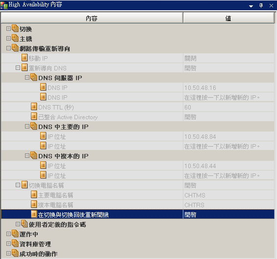 網路傳輸內容