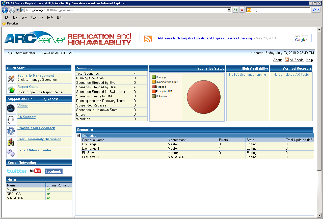 CA ARCserve RHA Overview Page