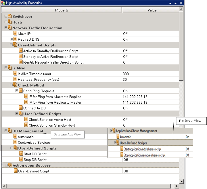 HA properties with scripts on