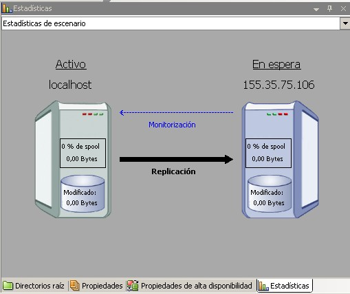 Inicio de un escenario mediante la GUI de Vista de Vista de estadísticas del escenario