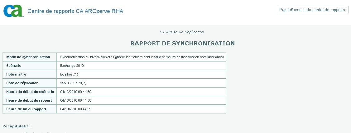 Rapport de synchronisation de scénario Exchange