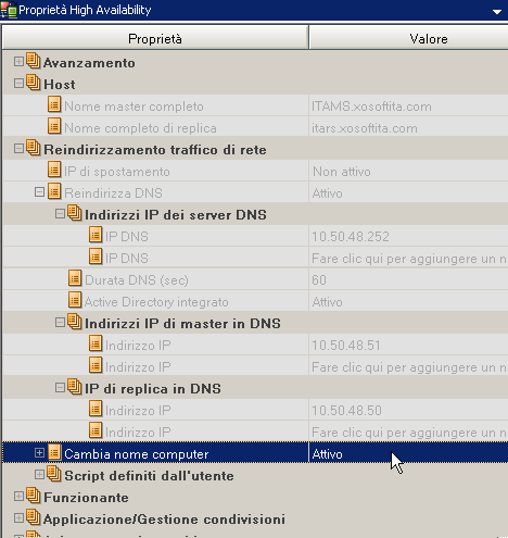 Proprietà del traffico di rete