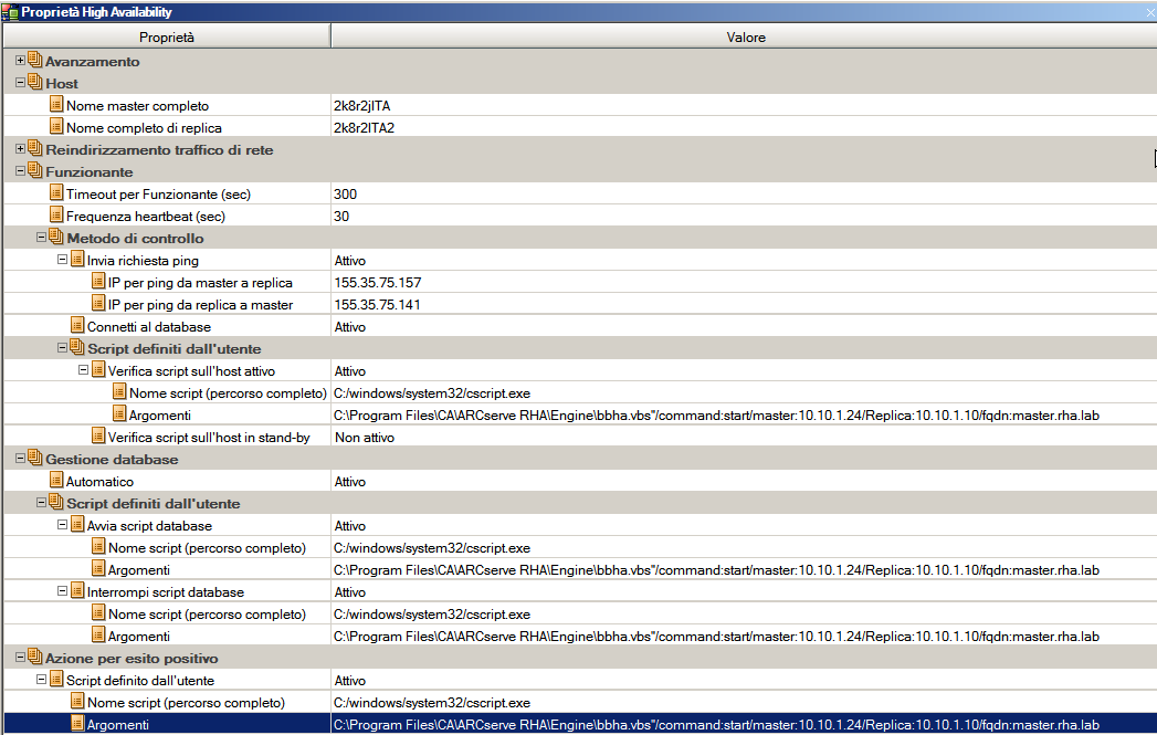 Resto delle proprietà