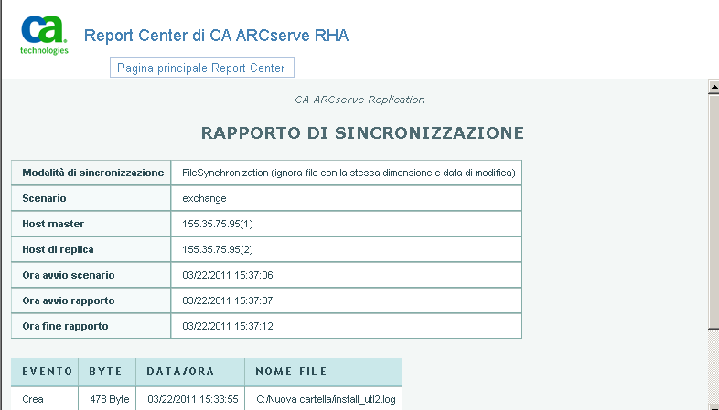 Pagina di sincronizzazione del rapporto RHA