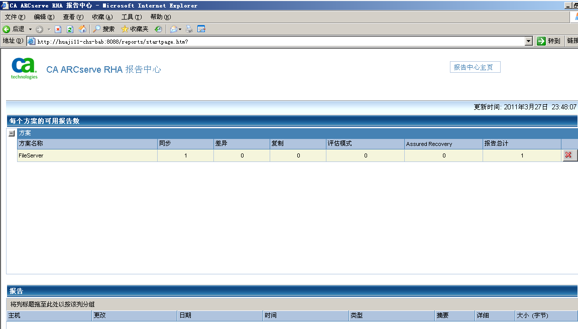 报告中心显示 Exchange 方案