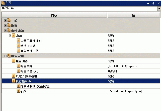 顯示指令碼為開啟的案例內容