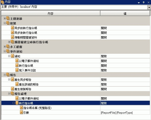 顯示指令碼為開啟的主要內容