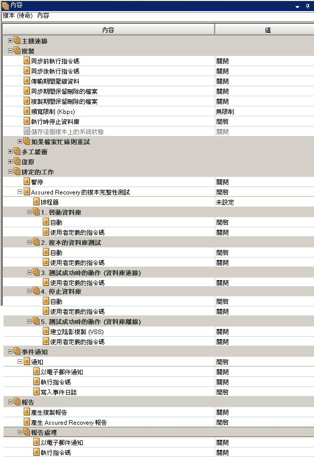 顯示指令碼為開啟的內容