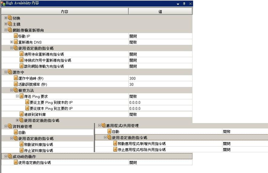 指令碼為開啟的 HA 內容