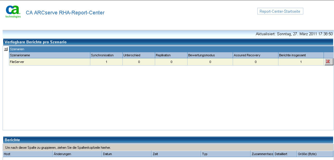 Report-Center, das das Exchange-Szenario anzeigt