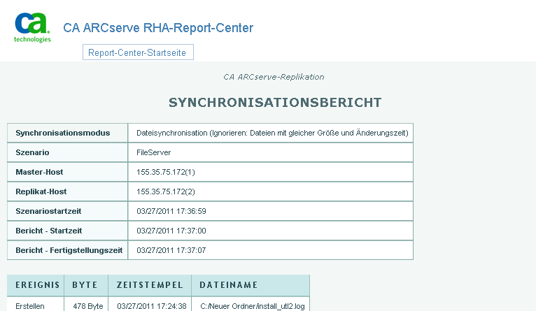 RHA-Berichts-Sync-Seite