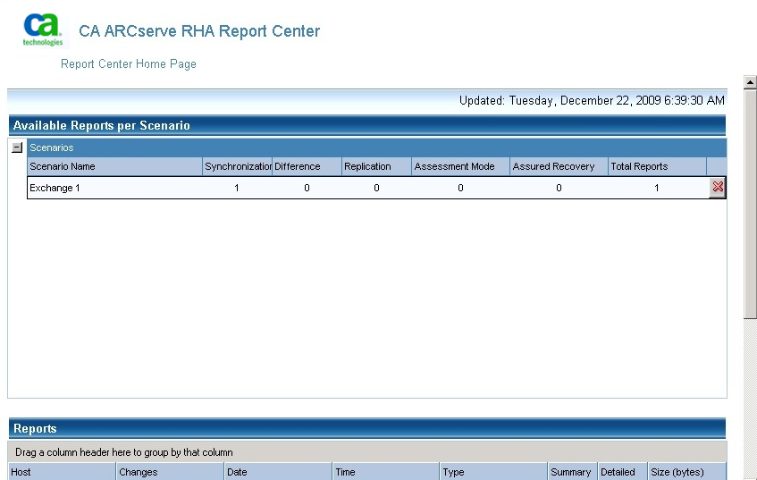 Report Center showing Exchange scenario