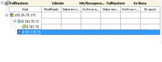 vista del nivel en cascada