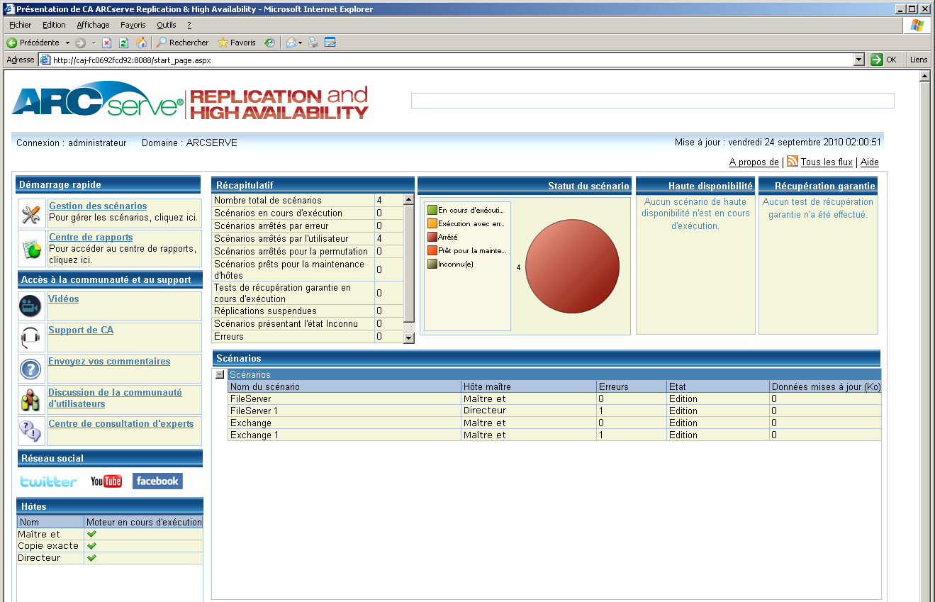 Page de présentation de CA ARCserve RHA