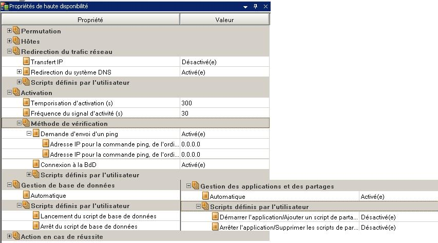 Propriétés de haute disponibilité avec activation de scripts