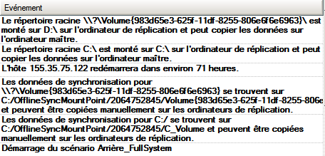 Message de synchronisation