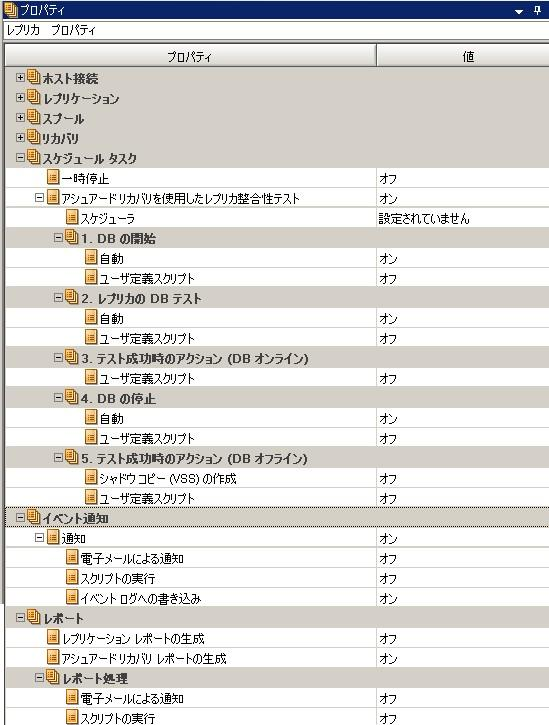 スクリプトが［オン］に設定されたプロパティ