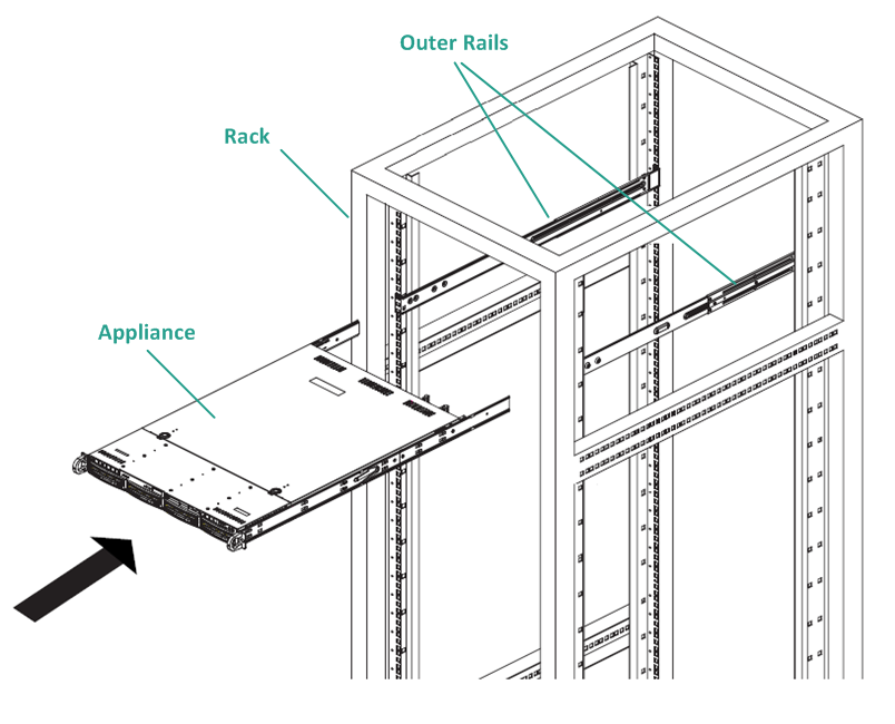 Installation - Rail-Rack 2