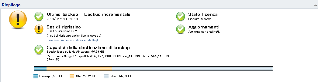 Pagina principale - Panoramica stato di backup