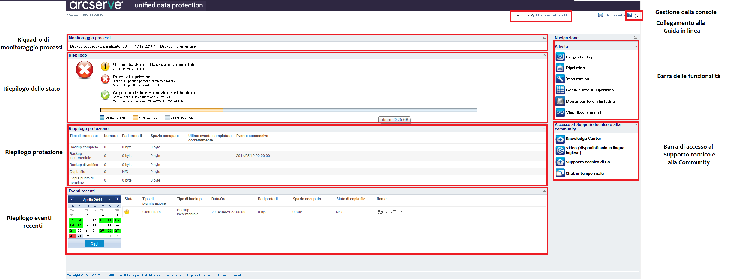 Pagina principale di CA ARCserve D2D