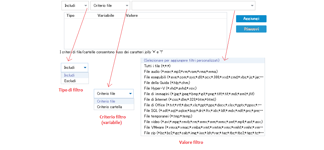 Elenchi a discesa dei filtri di origine