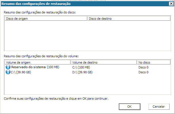 caixa de diálogo Recuperação Bare Metal - Resumo das configurações de restauração.