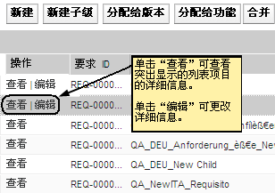 该图显示列表页上的“查看”和“编辑”链接。该图显示列表页上的“查看”和“编辑”链接。