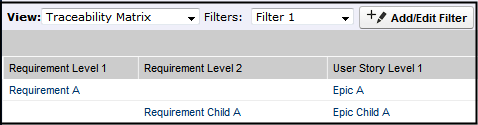 Requirements and epics are displayed in parent and child relationships