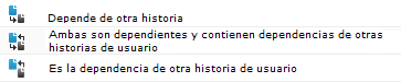 Los iconos de dependencia muestran si la historia de usuario tiene otras historias bajo su dependencia, si depende de otra historia o ambos casos.