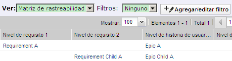 Se muestran los requisitos y las épicas en las relaciones principales y secundarias