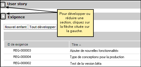 Présente les sections sur une page de détail réduite et développée.