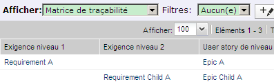 Affichage des exigences et des epics dans une hiérarchie parent-enfant