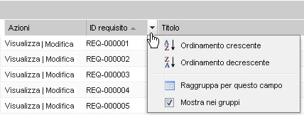 La figura mostra il menu di ordinamento di una colonna in una tabella elenco.