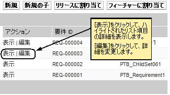 この図は リスト ページ上の［表示］および［編集］リンクを表示しています。この図は リスト ページ上の［表示］および［編集］リンクを表示しています。