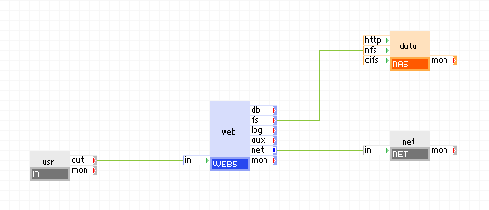 Aplicación BackupHelper