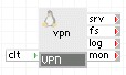 Appliance VPN