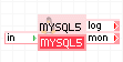 MYSQL5、MYSQL64： MySQL データベース アプライアンス