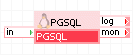 PGSQL、PGSQL64： PostgreSQL データベース アプライアンス