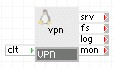 VPN アプライアンス