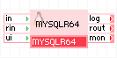MYSQLR64: Für Replikation geeignete MySQL-Datenbank-Appliances
